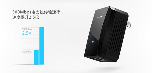 TP-LINK TL-PA500 电力猫 高速网络扩展解决方案